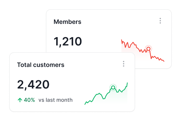 Grow your business